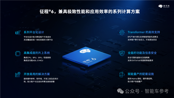 捕魚機：極氪改款拋棄Mobileye 智駕芯片第一股更難了
