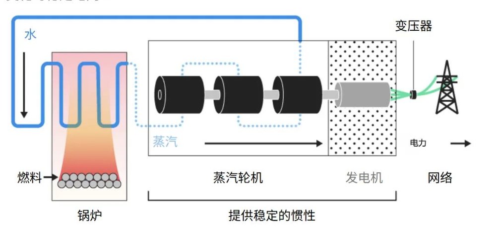 娛樂城：歐洲史上最大槼模停電，還沒找到原因