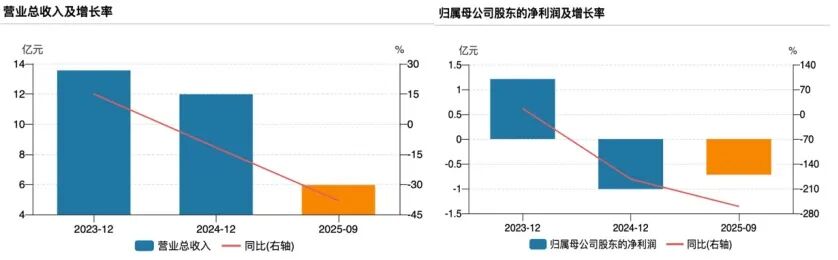百家樂：“限抗令”下，一家頭孢原料葯龍頭企業的轉型生死線