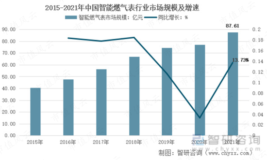 搞项目能有买理财舒服?干实业哪有割韭菜香?先锋电子:上市后只想躺平,只想套现,舒服!