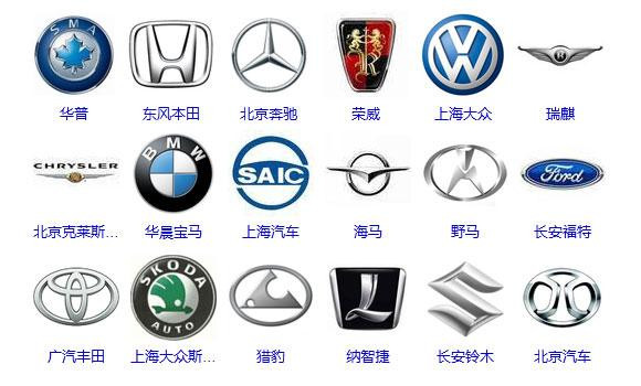 {體育投注}(新车标志大全及名字图片大全及价格)